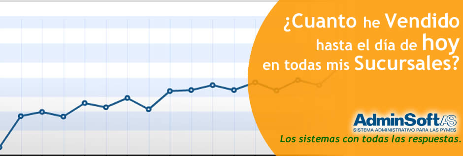 ¿Sabe cuanto ya vendio hoy en todas sus sucursales?, Adminsoft Sistemas Administrativos para las Pymes
